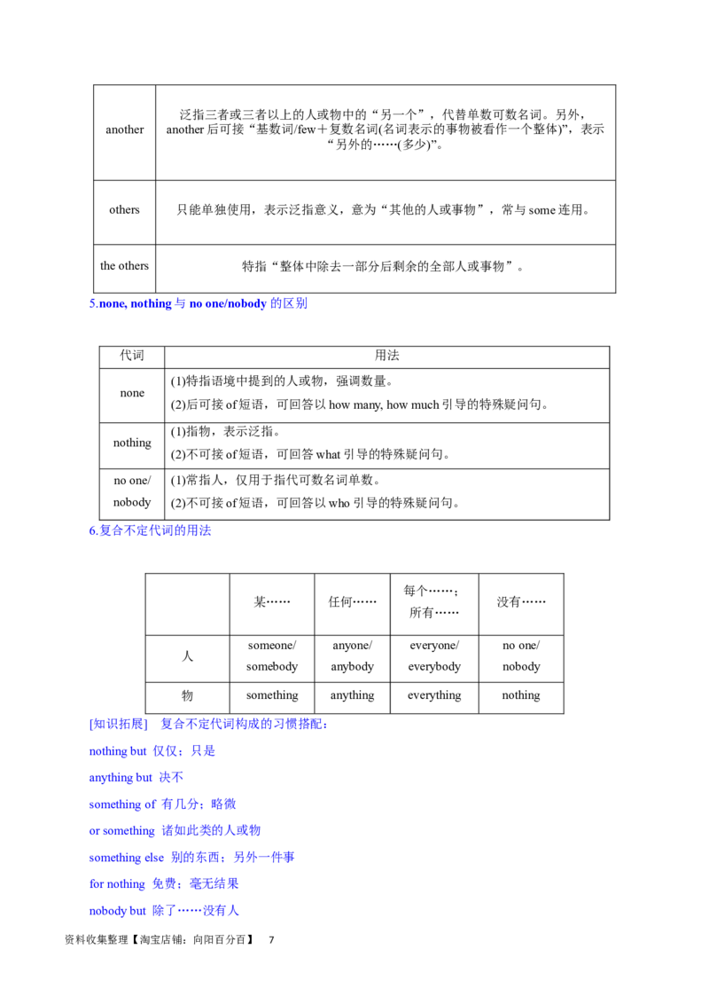 第09讲代词（核心考点精讲精练）(原卷版)-备战2024年高考英语一轮复习考点帮（全国通用）_03高考英语_通用版（老高考）复习资料_2024年复习资料_第二部分语法