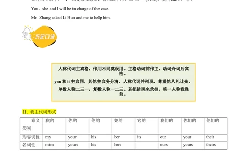 第09讲代词（核心考点精讲精练）(原卷版)-备战2024年高考英语一轮复习考点帮（全国通用）_03高考英语_通用版（老高考）复习资料_2024年复习资料_第二部分语法