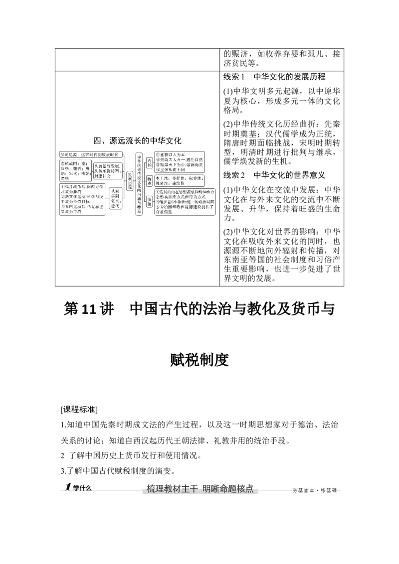 第11讲中国古代的法治与教化及货币与赋税制度_07高考历史_新高考复习资料_2023年新高考复习资料_2023新高考大一轮复习讲义_2023年高考历史一轮复习讲义（部编版新高考）_赠补充习题
