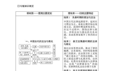第11讲中国古代的法治与教化及货币与赋税制度_07高考历史_新高考复习资料_2023年新高考复习资料_2023新高考大一轮复习讲义_2023年高考历史一轮复习讲义（部编版新高考）_赠补充习题