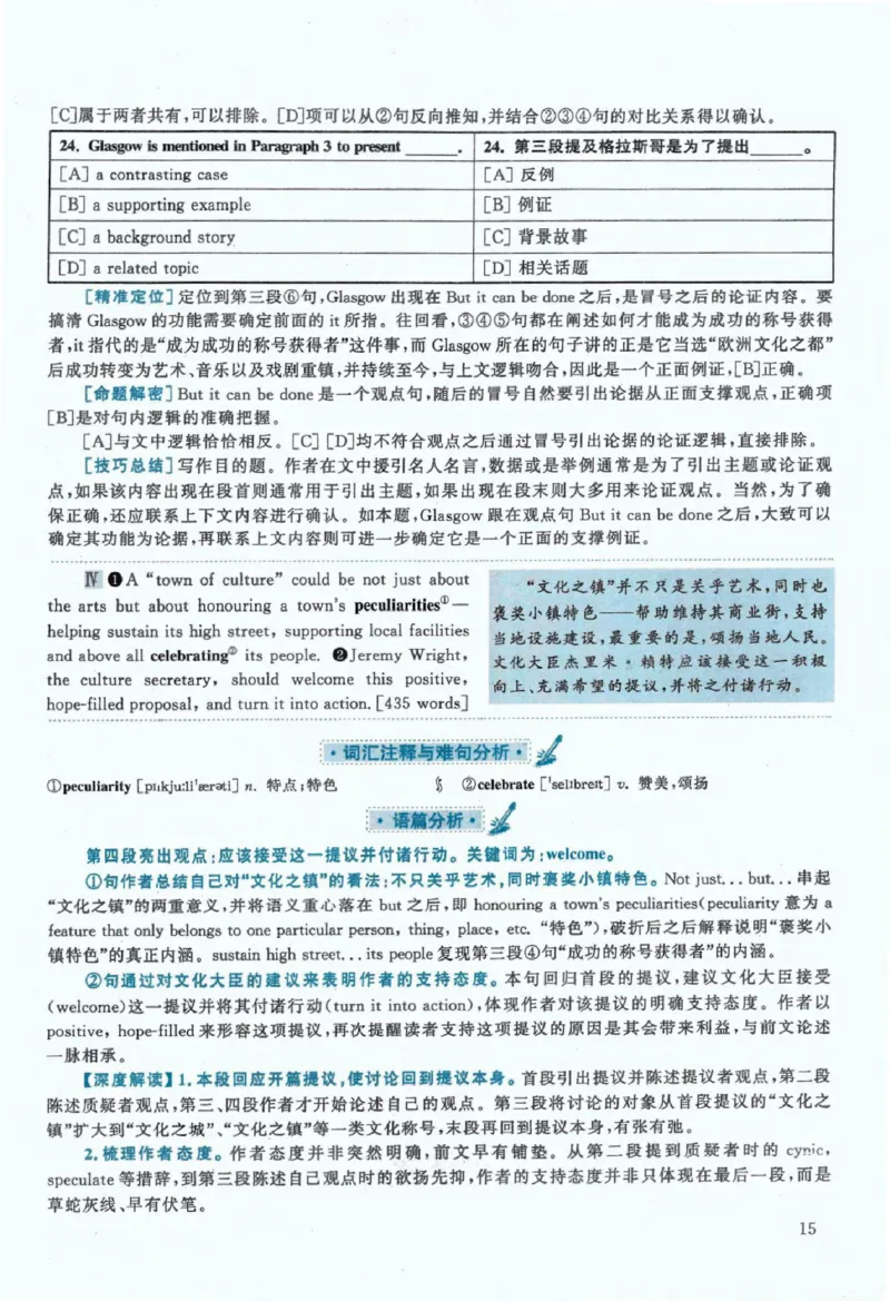 2020年考研英语一真题解析_考研英语+作文模板_1.1980-2025考研英一真题+解析_03、2010-2024年考研英语真题+解析_2010-2024年考研英语一解析