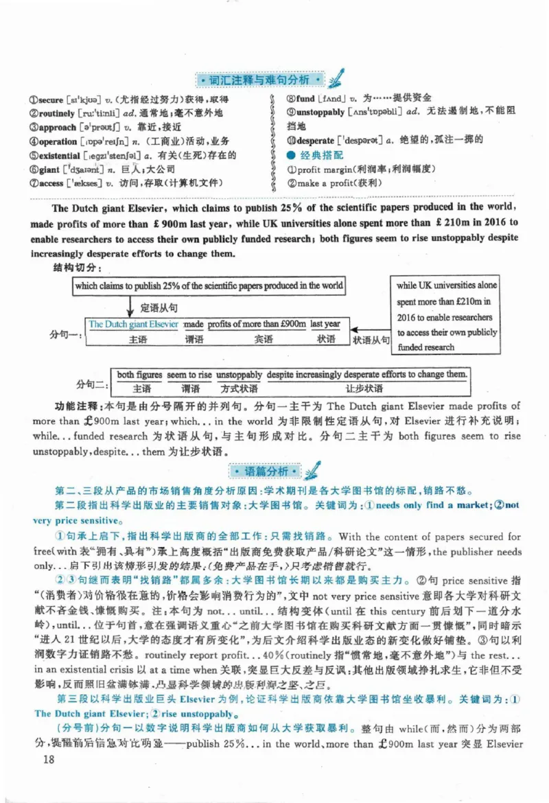 2020年考研英语一真题解析_考研英语+作文模板_1.1980-2025考研英一真题+解析_03、2010-2024年考研英语真题+解析_2010-2024年考研英语一解析
