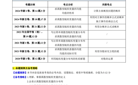 第07讲离散型随机变量的分布列与数字特征（学生版）_2025年新高考资料_一轮复习_备战2025年高考数学一轮复习考点帮_备战2025年高考数学一轮复习考点帮（新高考通用）（完结）