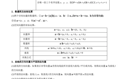 第05讲空间向量的概念及其运算、空间向量法求空间角与空间距离（学生版）_2025年新高考资料_一轮复习_备战2025年高考数学一轮复习考点帮_第二部分专项讲义_第七章空间向量与立体几何
