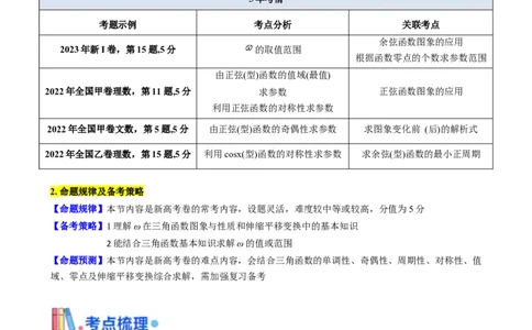 第05讲&omega;、&phi;等参数的取值范围及最值问题（高阶拓展）（学生版）_2025年新高考资料_一轮复习_备战2025年高考数学一轮复习考点帮_第二部分专项讲义_第四章三角函数