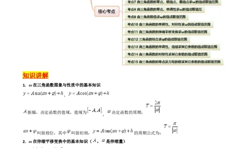 第05讲&omega;、&phi;等参数的取值范围及最值问题（高阶拓展）（学生版）_2025年新高考资料_一轮复习_备战2025年高考数学一轮复习考点帮_第二部分专项讲义_第四章三角函数