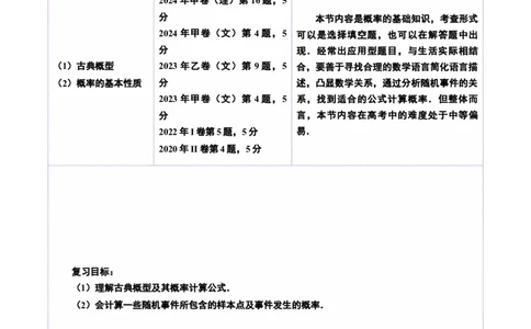 第05讲古典概型与概率的基本性质（八大题型）（讲义）（解析版）_02高考数学_2025年新高考资料_一轮复习_2025年高考数学一轮复习讲练测（新教材新高考，含2024高考真题）
