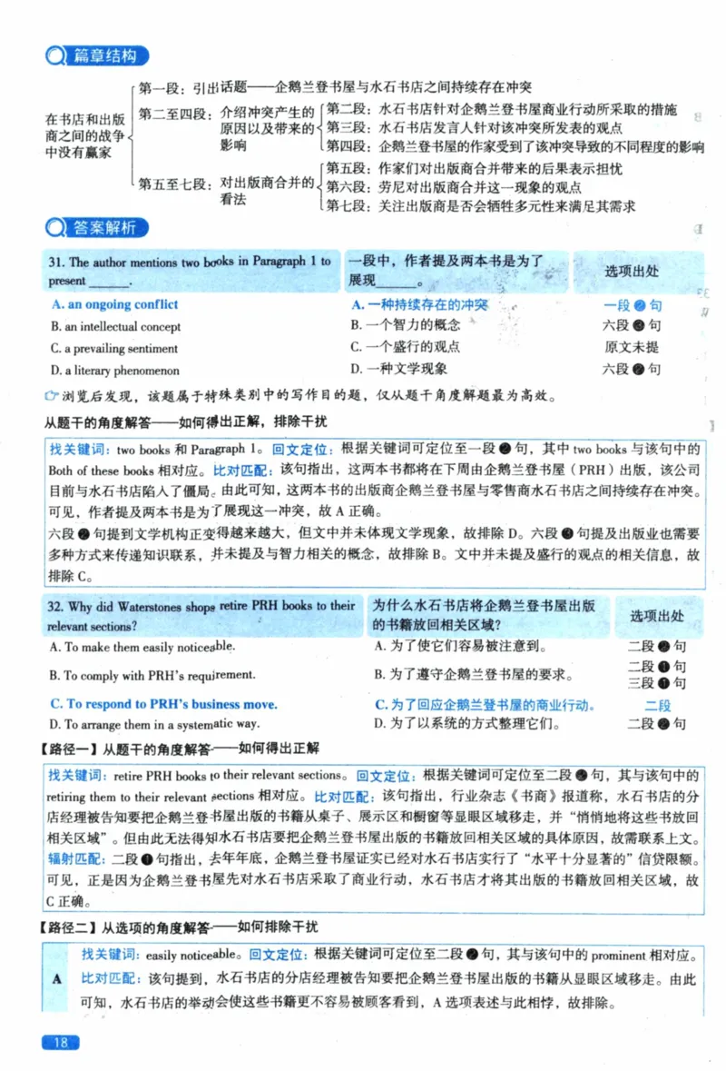 2023年考研英语一真题解析_考研英语+作文模板_1.1980-2025考研英一真题+解析_03、2010-2024年考研英语真题+解析_2010-2024年考研英语一解析