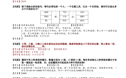 小学奥数教程-简单乘法原理.教师版(137)全国通用（含答案）_奥数专题合集_H003小学奥数培训班课程+习题_1-6年级上下册奥数