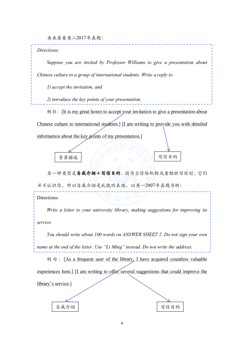 考研英语小作文模板教程_考研英语+作文模板_考研英语作文模版_2.Zachary的英语视界_25考研英语一作文模版教程_2.英语一小作文模版教程