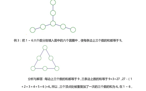 四年级数学奥数讲义+练习-第40讲数学开放题（全国通用版，含答案）_奥数专题合集_H003小学奥数培训班课程+习题_1-6年级上下册奥数_四年级
