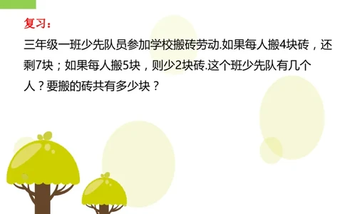 四（1）班3.复杂盈亏问题20160628_奥数专题合集_H003小学奥数培训班课程+习题_四（1）班_衔接课