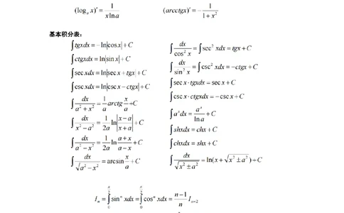 考研数学公式大全(高清版)_27考研真题_考研数学一、二、三历年真题+考研数学资料（1994-2026）_考研数学公式大全_26武忠样《考研数学公式》+默写本