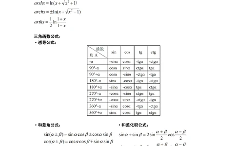 考研数学公式大全(高清版)_27考研真题_考研数学一、二、三历年真题+考研数学资料（1994-2026）_考研数学公式大全_26武忠样《考研数学公式》+默写本