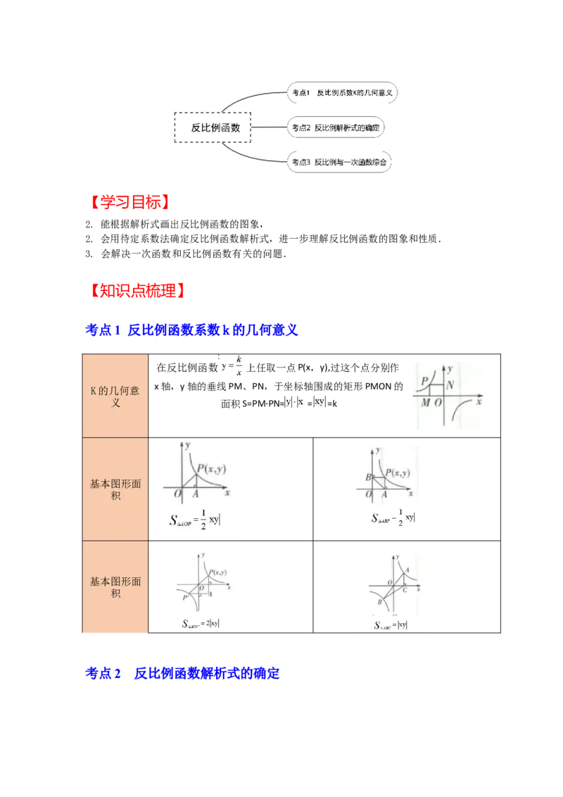 专题6.1反比例函数（知识解读2）-2022-2023学年九年级数学上册《同步考点解读&bull;专题训练》（北师大版）_北师大初中数学_9上-北师大版初中数学_06专项讲练
