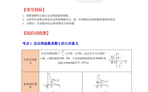 专题6.1反比例函数（知识解读2）-2022-2023学年九年级数学上册《同步考点解读&bull;专题训练》（北师大版）_北师大初中数学_9上-北师大版初中数学_06专项讲练