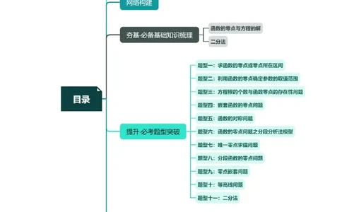 第07讲函数与方程（十一大题型）（讲义）（解析版）_02高考数学_新高考复习资料_2024年新高考资料_一轮复习资料_完2024年高考数学一轮复习讲练测(课件+讲义+练习)（新高考）