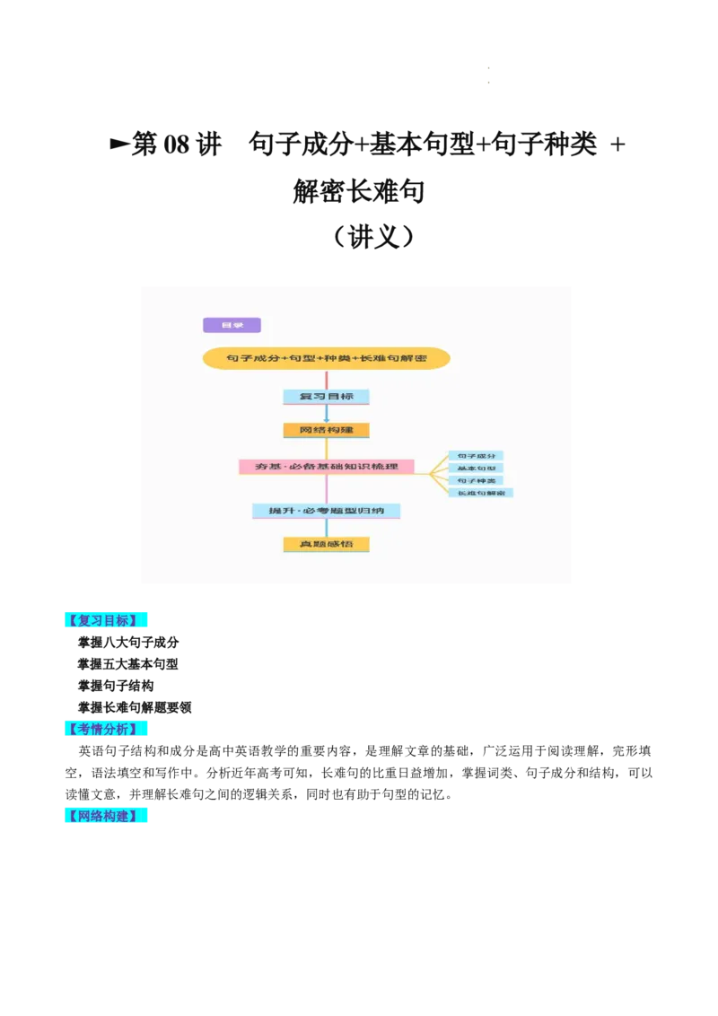 第08讲句子成分+基本句型+句子种类+长难句（讲义）-2024年高考英语一轮复习讲练测（新教材新高考）（解析版）_03高考英语_新高考复习资料_2024年新高考资料_一轮复习资料_第一部分语法