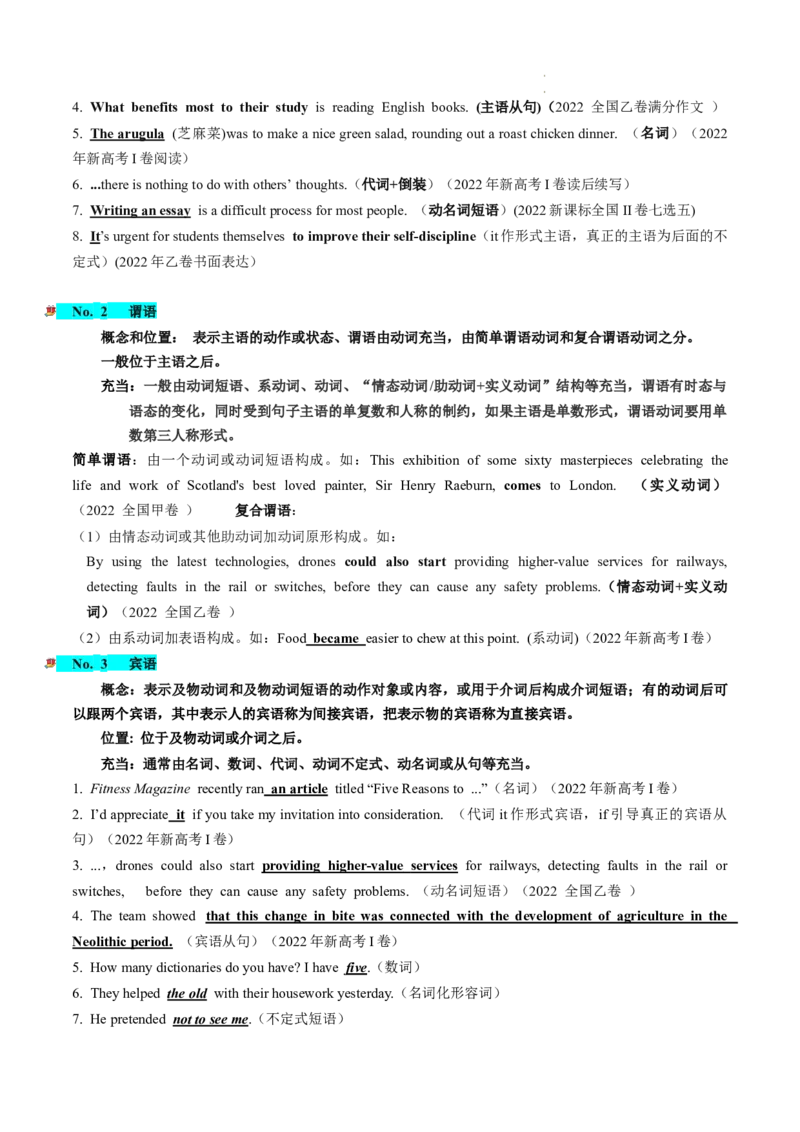 第08讲句子成分+基本句型+句子种类+长难句（讲义）-2024年高考英语一轮复习讲练测（新教材新高考）（解析版）_03高考英语_新高考复习资料_2024年新高考资料_一轮复习资料_第一部分语法