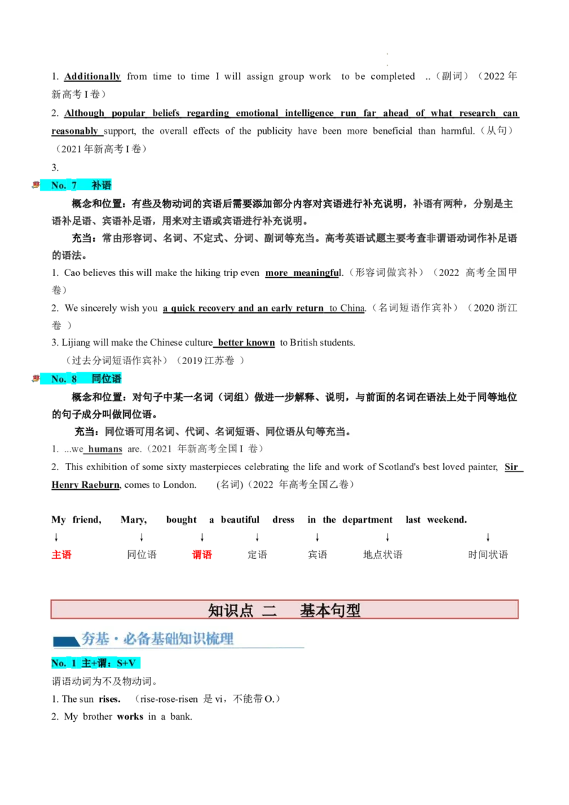 第08讲句子成分+基本句型+句子种类+长难句（讲义）-2024年高考英语一轮复习讲练测（新教材新高考）（解析版）_03高考英语_新高考复习资料_2024年新高考资料_一轮复习资料_第一部分语法