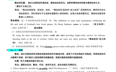 第08讲句子成分+基本句型+句子种类+长难句（讲义）-2024年高考英语一轮复习讲练测（新教材新高考）（解析版）_03高考英语_新高考复习资料_2024年新高考资料_一轮复习资料_第一部分语法