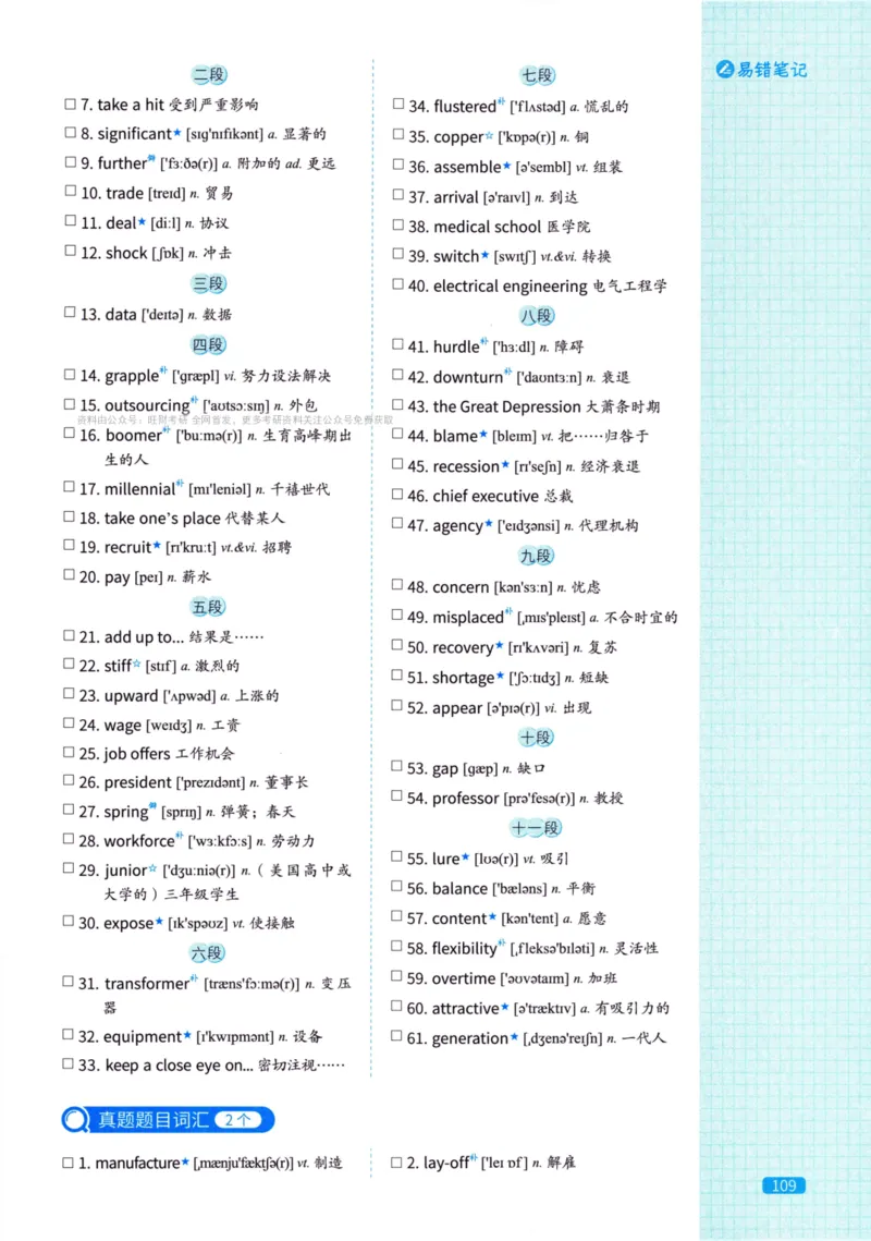 真题配套词汇英语(二)2007-2026_27考研真题_考研英语一、二真题+解析（1994-2026）_02.考研真相_2027《考研真相》（英二）