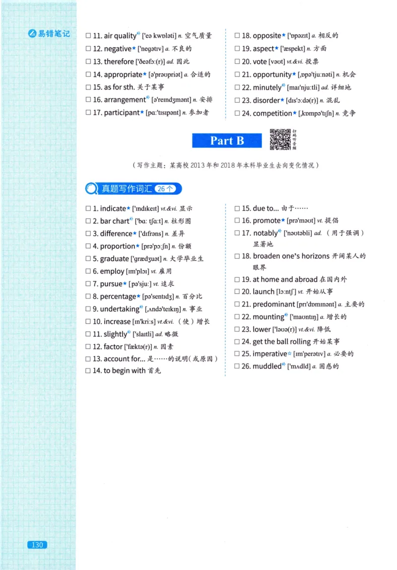真题配套词汇英语(二)2007-2026_27考研真题_考研英语一、二真题+解析（1994-2026）_02.考研真相_2027《考研真相》（英二）