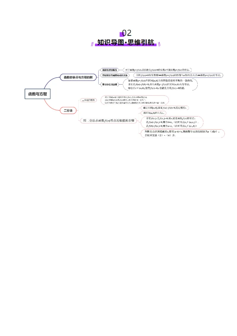 第07讲函数与方程（十一大题型）（讲义）（原卷版）_2025年新高考资料_一轮复习_2025年高考数学一轮复习讲练测（新教材新高考，含2024高考真题）_第二章函数与基本初等函数