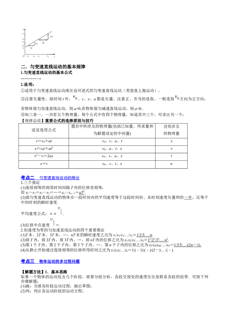 1.2：匀变速直线运动的规律（讲）--2023年高考物理一轮复习讲练测（全国通用）（解析版）_04高考物理_通用版（老高考）复习资料_2023年复习资料_一轮复习