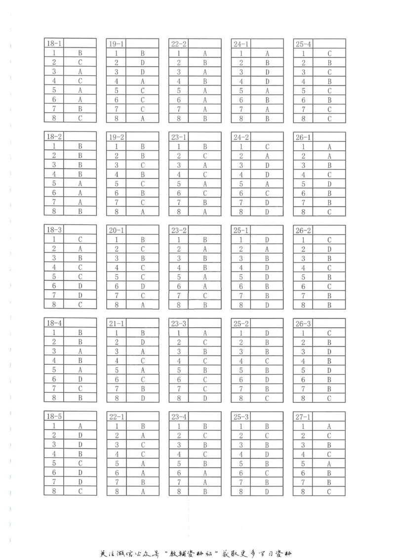 奥数天天练一年级_奥数专题合集_H007奥数类教辅汇总PDF_1~6年级奥数天天练