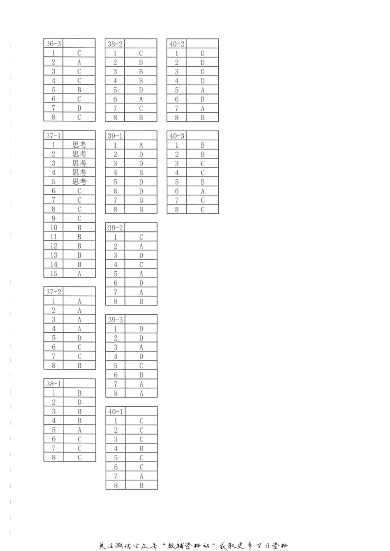 奥数天天练一年级_奥数专题合集_H007奥数类教辅汇总PDF_1~6年级奥数天天练