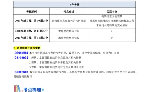 第08讲圆锥曲线中的焦点弦、焦半径及定比分点问题（高阶拓展、竞赛适用）（学生版）_2025年新高考资料_一轮复习_备战2025年高考数学一轮复习考点帮_第二部分专项讲义