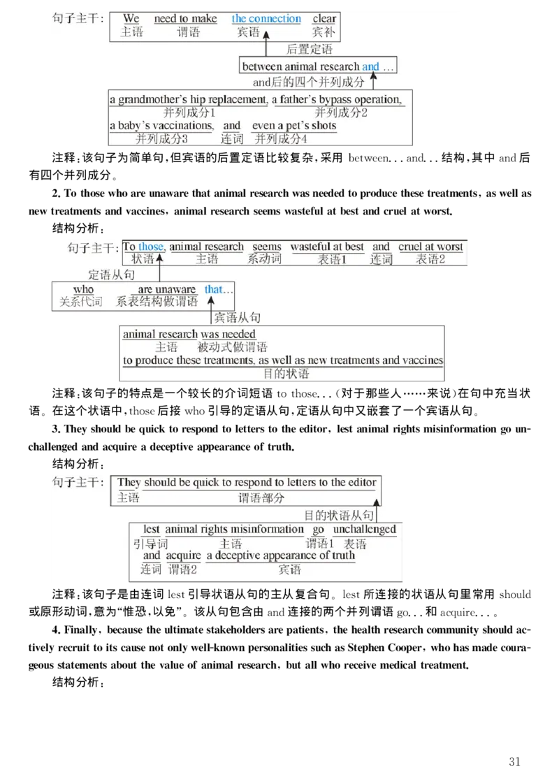 2003年考研英语真题解析_考研真题_x_英语一真题+解析［80-25］_英语一1980-2009真题及解析_1998-2009考研英语一详解（PDF）