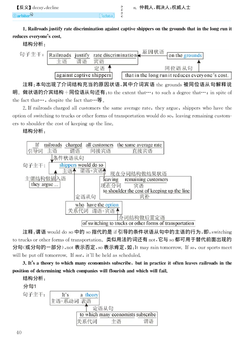 2003年考研英语真题解析_考研真题_x_英语一真题+解析［80-25］_英语一1980-2009真题及解析_1998-2009考研英语一详解（PDF）