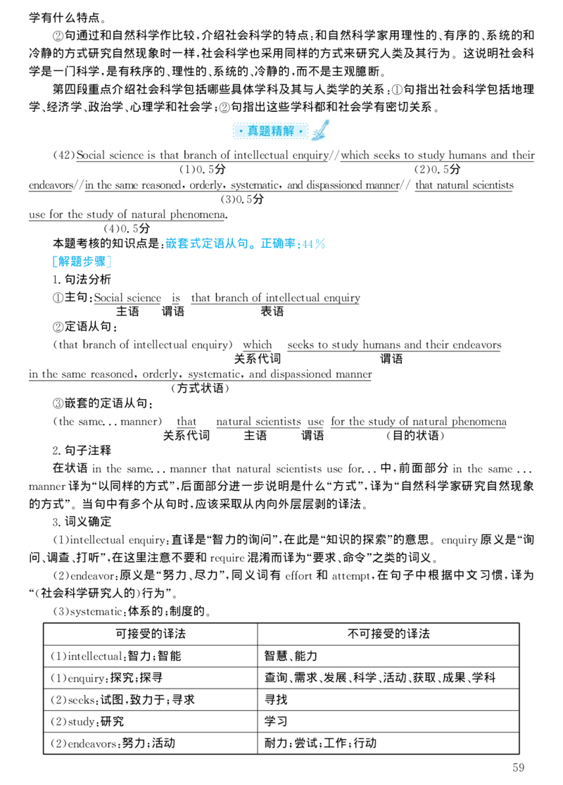 2003年考研英语真题解析_考研真题_x_英语一真题+解析［80-25］_英语一1980-2009真题及解析_1998-2009考研英语一详解（PDF）