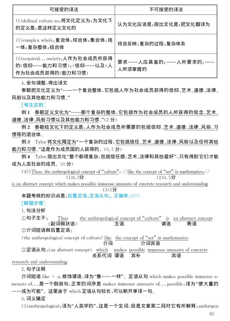 2003年考研英语真题解析_考研真题_x_英语一真题+解析［80-25］_英语一1980-2009真题及解析_1998-2009考研英语一详解（PDF）