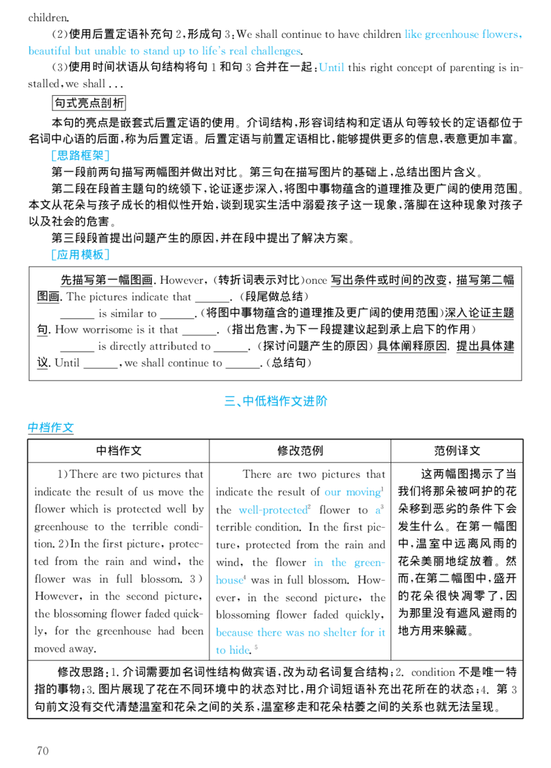 2003年考研英语真题解析_考研真题_x_英语一真题+解析［80-25］_英语一1980-2009真题及解析_1998-2009考研英语一详解（PDF）