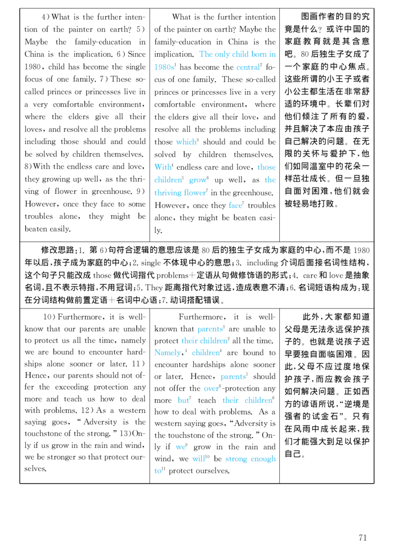 2003年考研英语真题解析_考研真题_x_英语一真题+解析［80-25］_英语一1980-2009真题及解析_1998-2009考研英语一详解（PDF）