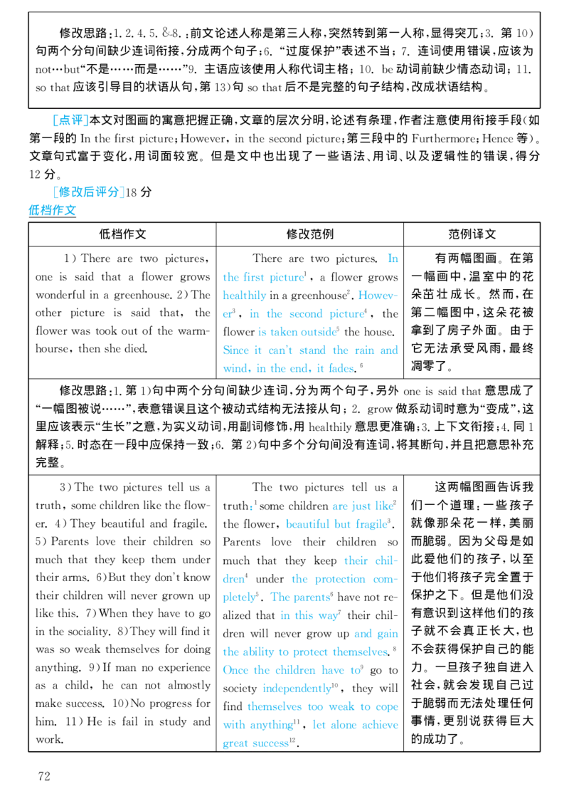 2003年考研英语真题解析_考研真题_x_英语一真题+解析［80-25］_英语一1980-2009真题及解析_1998-2009考研英语一详解（PDF）