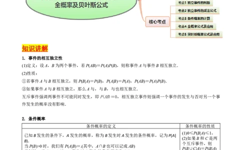 第06讲事件的相互独立性、条件概率及全概率公式与贝叶斯公式（教师版）_2025年新高考资料_一轮复习_备战2025年高考数学一轮复习考点帮_第二部分专项讲义_第九章计数原理、统计与概率