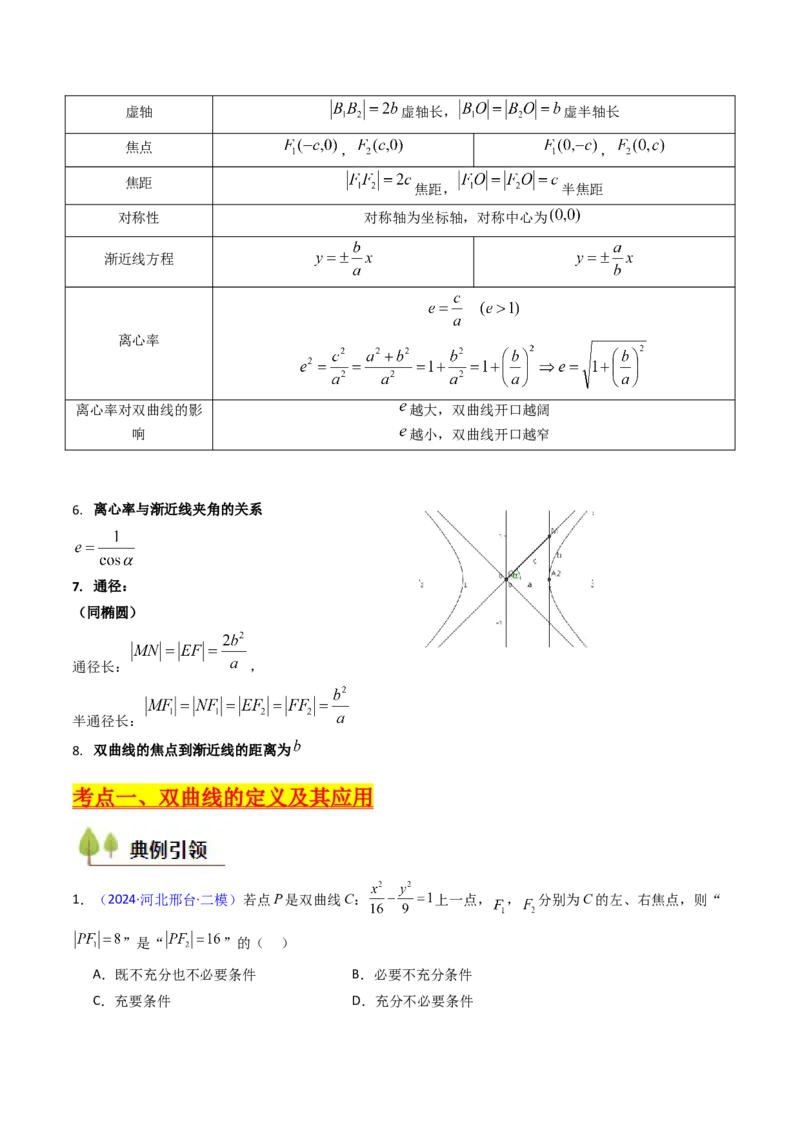 第05讲双曲线方程及其性质（学生版）_02高考数学_2025年新高考资料_一轮复习_备战2025年高考数学一轮复习考点帮_备战2025年高考数学一轮复习考点帮（新高考通用）（完结）