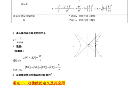 第05讲双曲线方程及其性质（学生版）_02高考数学_2025年新高考资料_一轮复习_备战2025年高考数学一轮复习考点帮_备战2025年高考数学一轮复习考点帮（新高考通用）（完结）