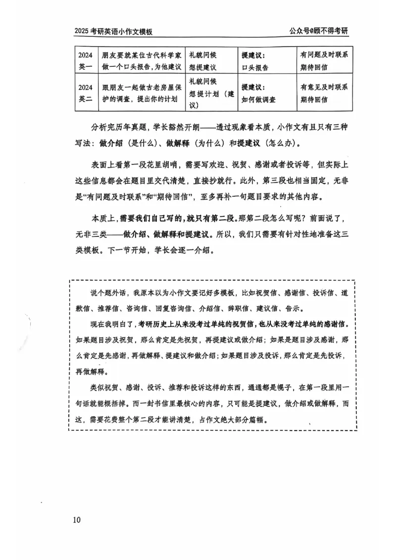 2025顾不得英语二作文模版-小作文_考研英语+作文模板_考研英语作文模版_1.顾不得_英语二