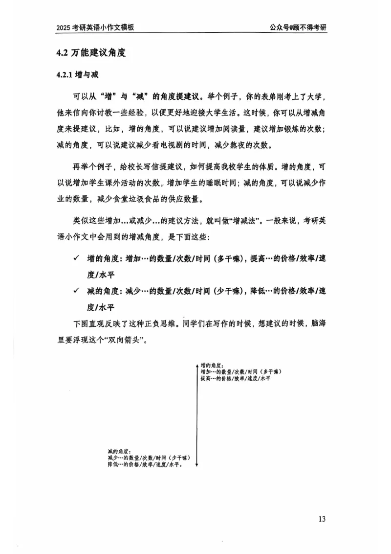 2025顾不得英语二作文模版-小作文_考研英语+作文模板_考研英语作文模版_1.顾不得_英语二