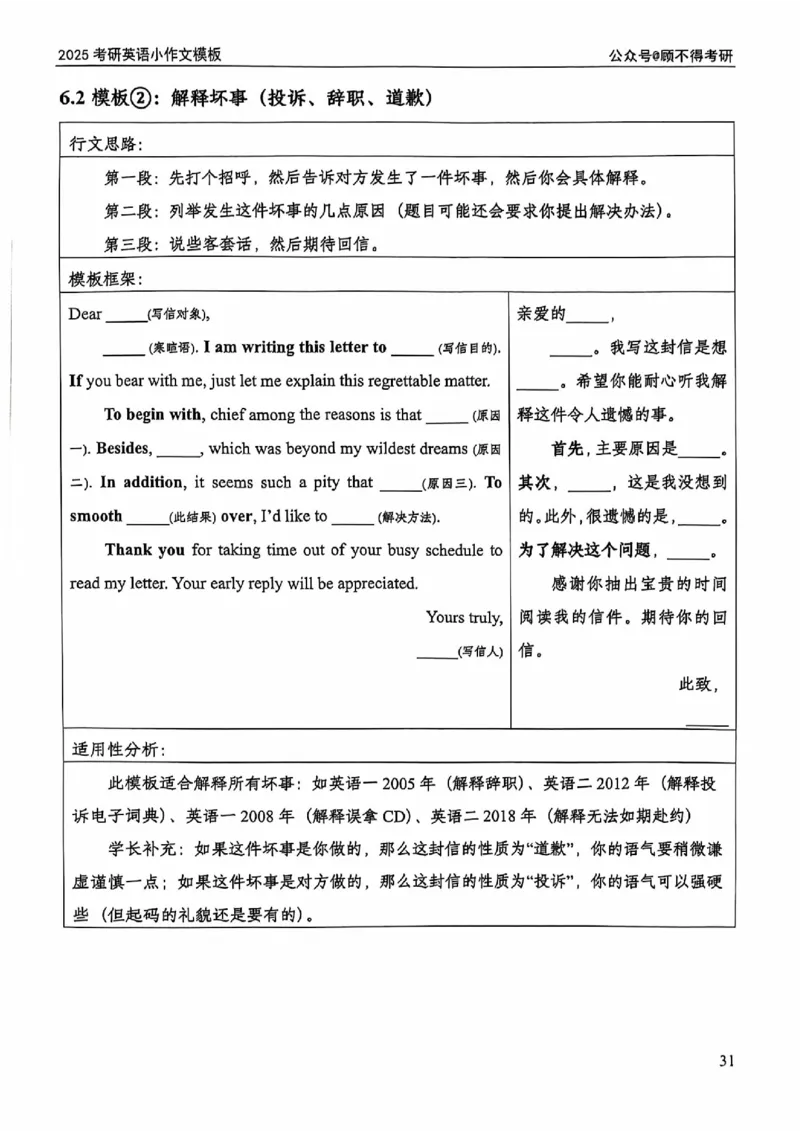 2025顾不得英语二作文模版-小作文_考研英语+作文模板_考研英语作文模版_1.顾不得_英语二