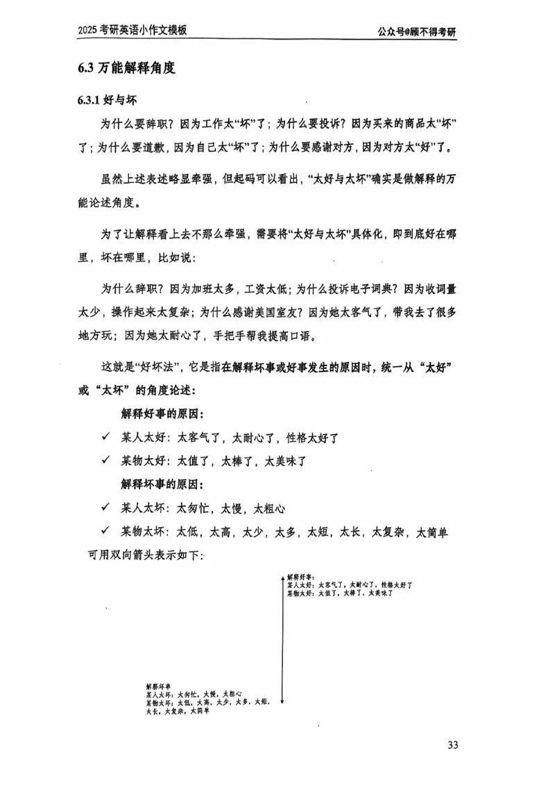 2025顾不得英语二作文模版-小作文_考研英语+作文模板_考研英语作文模版_1.顾不得_英语二