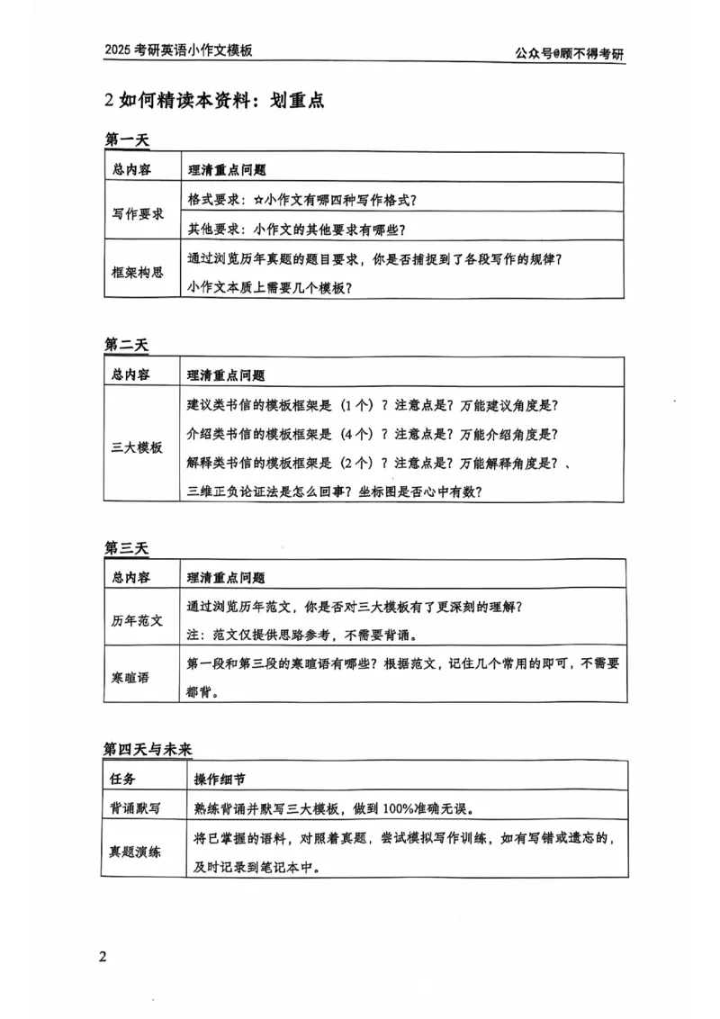 2025顾不得英语二作文模版-小作文_考研英语+作文模板_考研英语作文模版_1.顾不得_英语二
