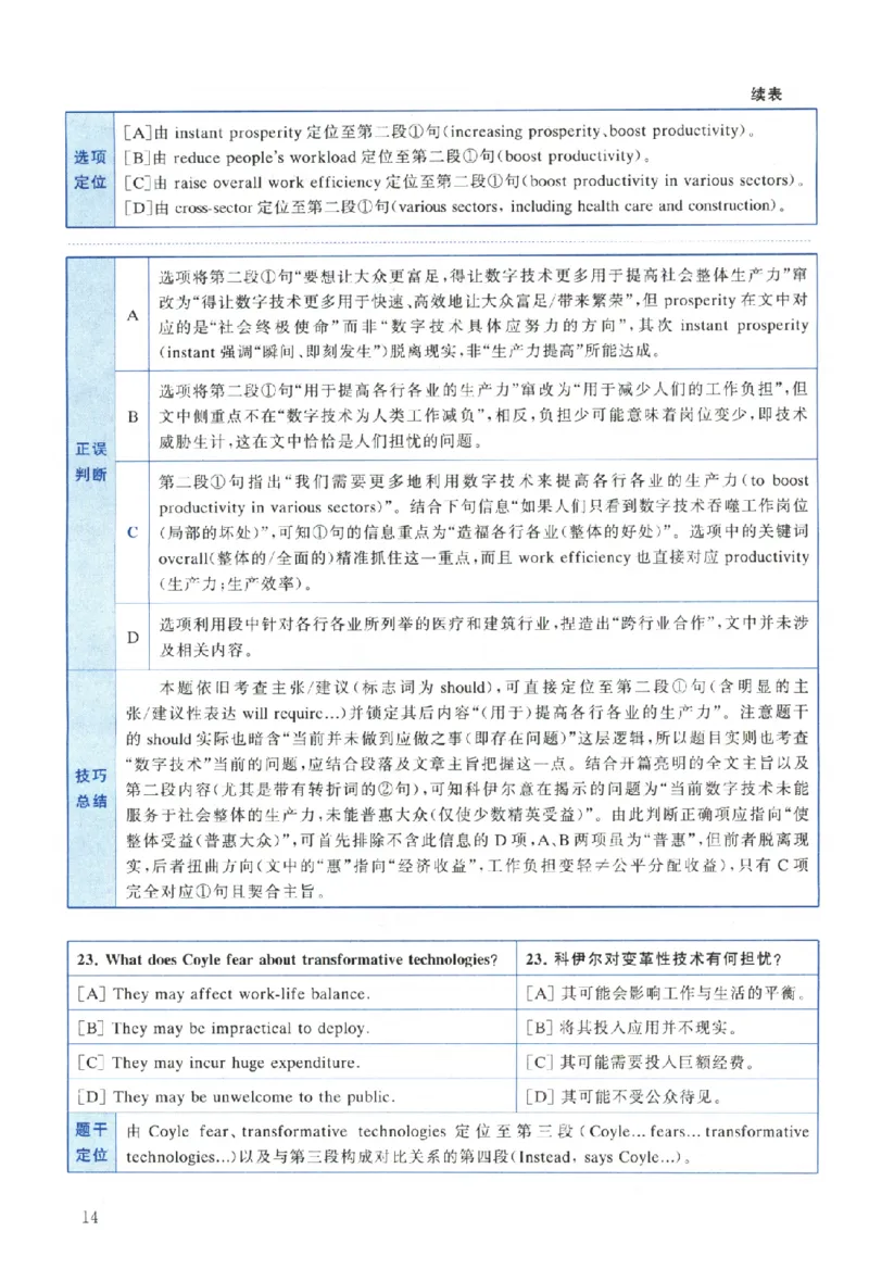 2024年考研英语二真题解析_考研真题_x_英语二真题+解析[80-25]_英语二2010-2024真题及解析_2010-2024考研英语二详解（PDF）