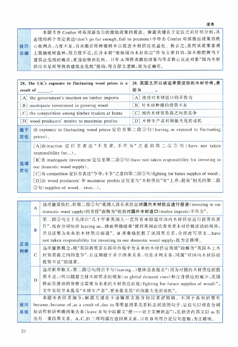 2024年考研英语二真题解析_考研真题_x_英语二真题+解析[80-25]_英语二2010-2024真题及解析_2010-2024考研英语二详解（PDF）