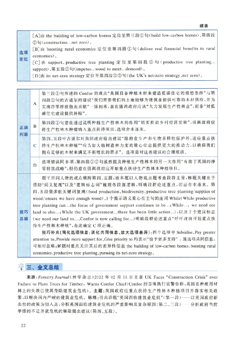 2024年考研英语二真题解析_考研真题_x_英语二真题+解析[80-25]_英语二2010-2024真题及解析_2010-2024考研英语二详解（PDF）